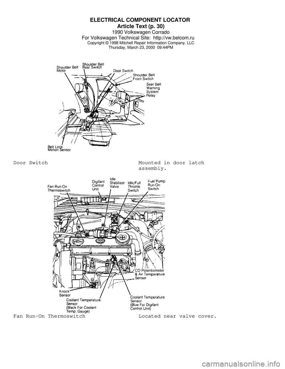 VOLKSWAGEN CORRADO 1990  Repair Manual ELECTRICAL COMPONENT LOCATOR 
Article Text (p. 30)
1990 Volkswagen Corrado
For Volkswagen Technical Site:  http://vw.belcom.ru    
Copyright © 1998 Mitchell Repair Information Company, LLC
Thursday, 