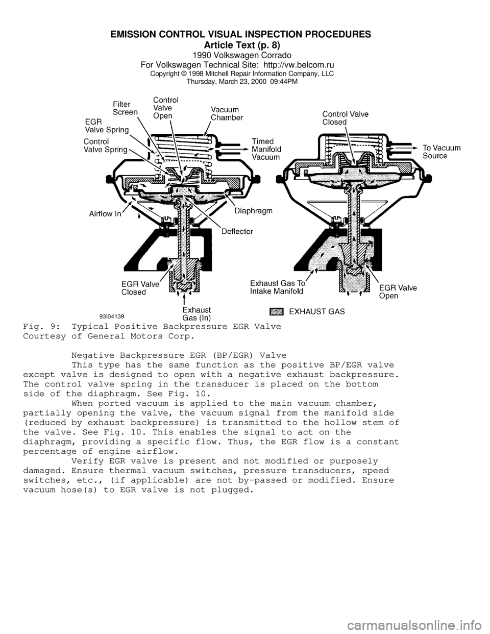 VOLKSWAGEN CORRADO 1990  Repair Manual EMISSION CONTROL VISUAL INSPECTION PROCEDURES 
Article Text (p. 8)
1990 Volkswagen Corrado
For Volkswagen Technical Site:  http://vw.belcom.ru    
Copyright © 1998 Mitchell Repair Information Company