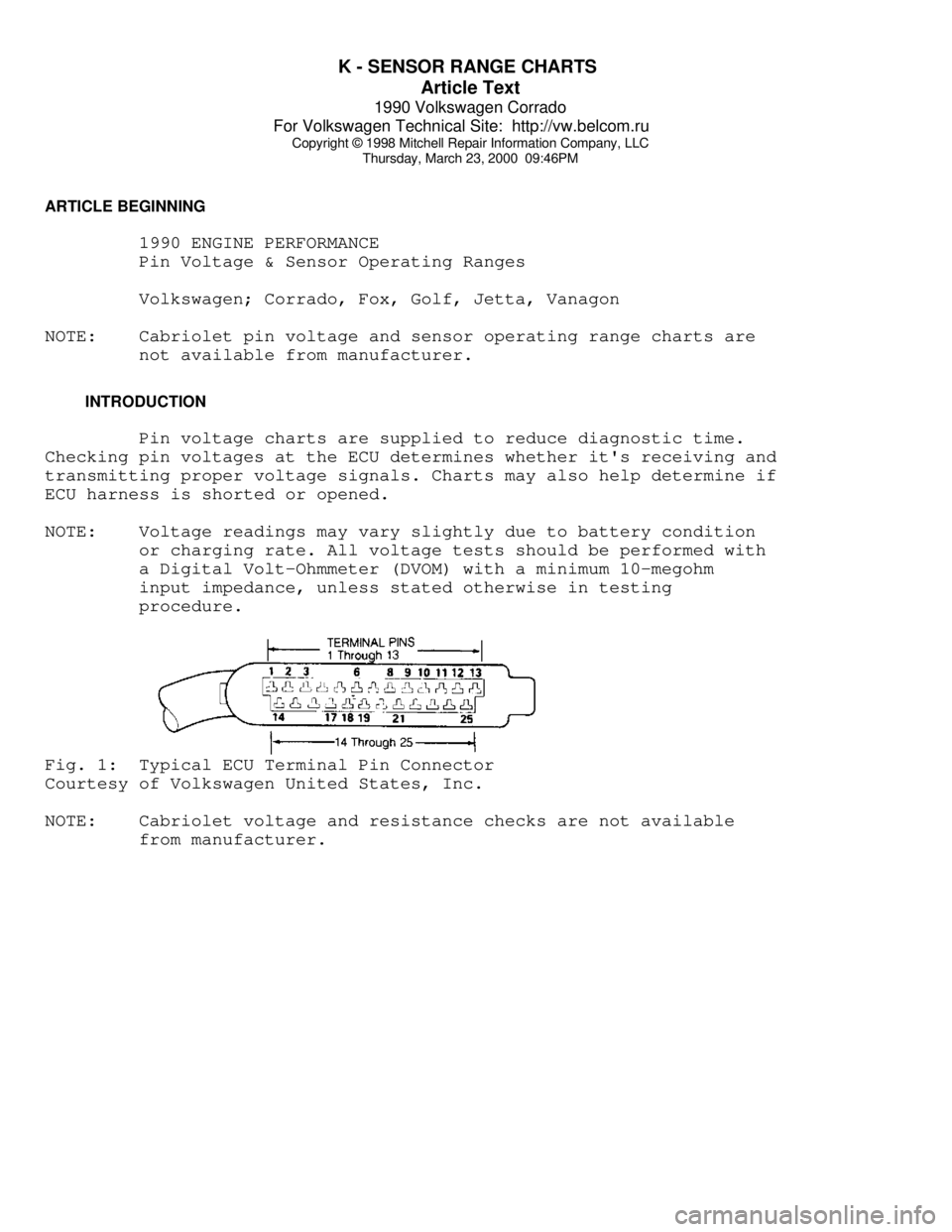 VOLKSWAGEN CORRADO 1990  Repair Manual K - SENSOR RANGE CHARTS 
Article Text
1990 Volkswagen Corrado
For Volkswagen Technical Site:  http://vw.belcom.ru    
Copyright © 1998 Mitchell Repair Information Company, LLC
Thursday, March 23, 200