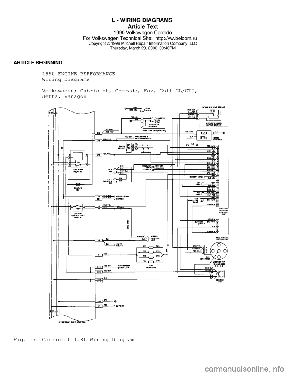 VOLKSWAGEN CORRADO 1990  Repair Manual L - WIRING DIAGRAMS 
Article Text
1990 Volkswagen Corrado
For Volkswagen Technical Site:  http://vw.belcom.ru    
Copyright © 1998 Mitchell Repair Information Company, LLC
Thursday, March 23, 2000  0