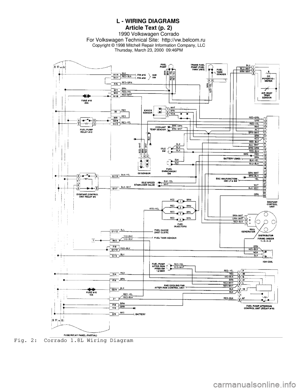 VOLKSWAGEN CORRADO 1990  Repair Manual L - WIRING DIAGRAMS 
Article Text (p. 2)
1990 Volkswagen Corrado
For Volkswagen Technical Site:  http://vw.belcom.ru    
Copyright © 1998 Mitchell Repair Information Company, LLC
Thursday, March 23, 