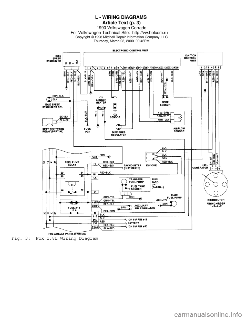 VOLKSWAGEN CORRADO 1990  Repair Manual L - WIRING DIAGRAMS 
Article Text (p. 3)
1990 Volkswagen Corrado
For Volkswagen Technical Site:  http://vw.belcom.ru    
Copyright © 1998 Mitchell Repair Information Company, LLC
Thursday, March 23, 
