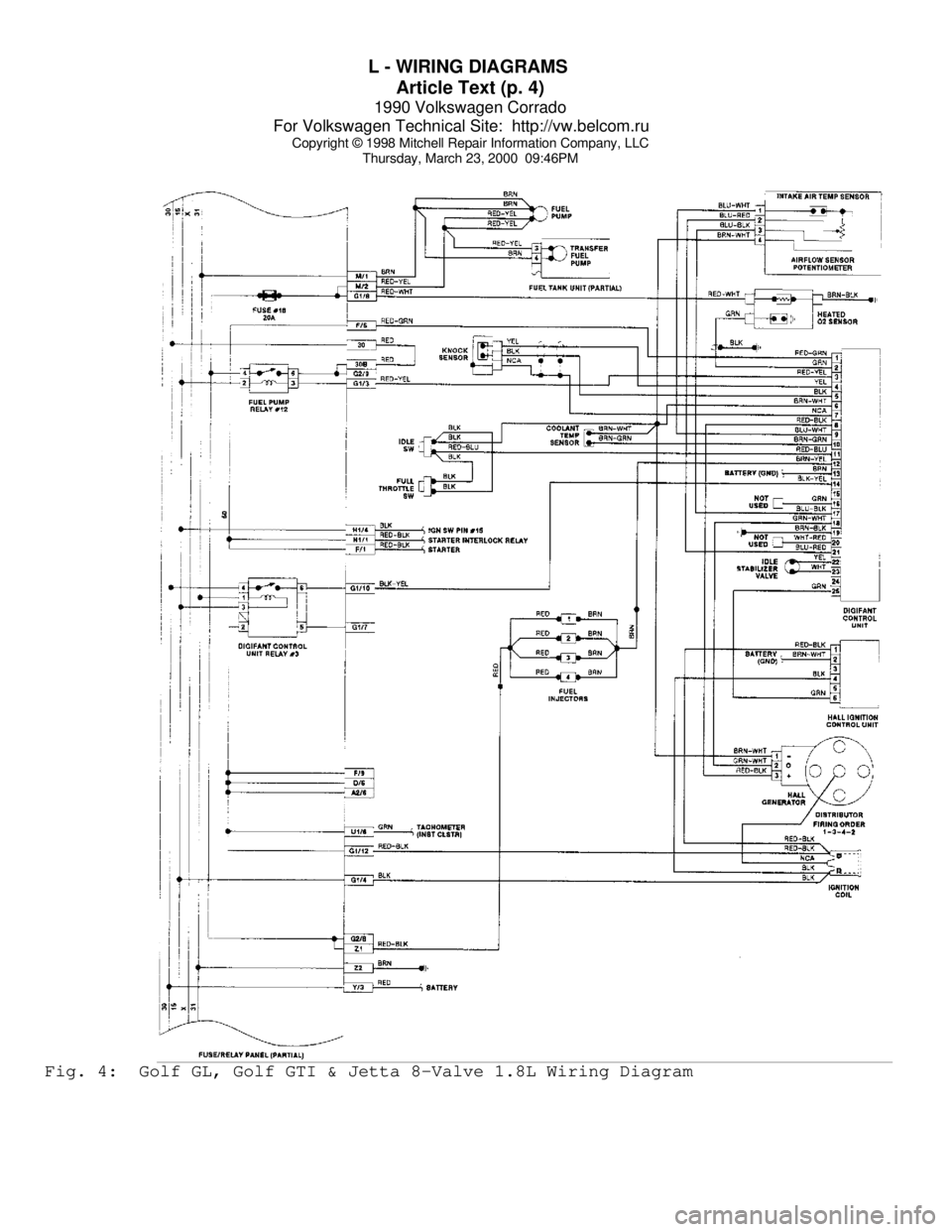 VOLKSWAGEN CORRADO 1990  Repair Manual L - WIRING DIAGRAMS 
Article Text (p. 4)
1990 Volkswagen Corrado
For Volkswagen Technical Site:  http://vw.belcom.ru    
Copyright © 1998 Mitchell Repair Information Company, LLC
Thursday, March 23, 