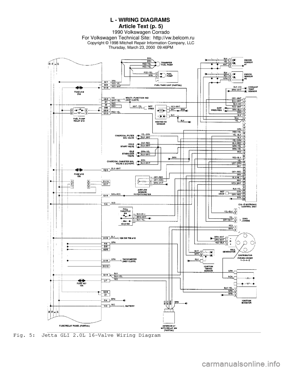 VOLKSWAGEN CORRADO 1990  Repair Manual L - WIRING DIAGRAMS 
Article Text (p. 5)
1990 Volkswagen Corrado
For Volkswagen Technical Site:  http://vw.belcom.ru    
Copyright © 1998 Mitchell Repair Information Company, LLC
Thursday, March 23, 