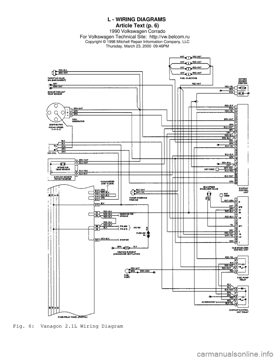 VOLKSWAGEN CORRADO 1990  Repair Manual L - WIRING DIAGRAMS 
Article Text (p. 6)
1990 Volkswagen Corrado
For Volkswagen Technical Site:  http://vw.belcom.ru    
Copyright © 1998 Mitchell Repair Information Company, LLC
Thursday, March 23, 