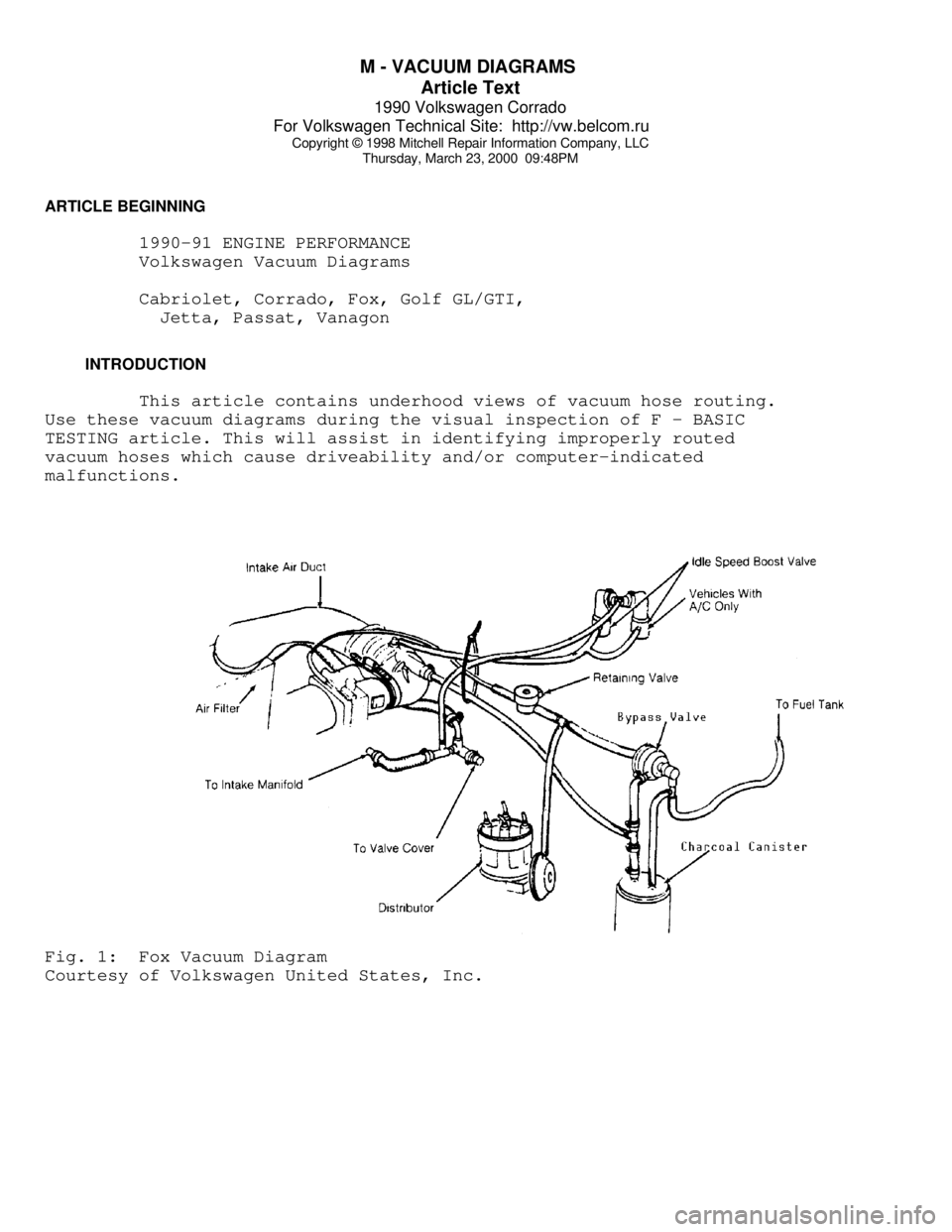 VOLKSWAGEN CORRADO 1990  Repair Manual M - VACUUM DIAGRAMS 
Article Text
1990 Volkswagen Corrado
For Volkswagen Technical Site:  http://vw.belcom.ru    
Copyright © 1998 Mitchell Repair Information Company, LLC
Thursday, March 23, 2000  0