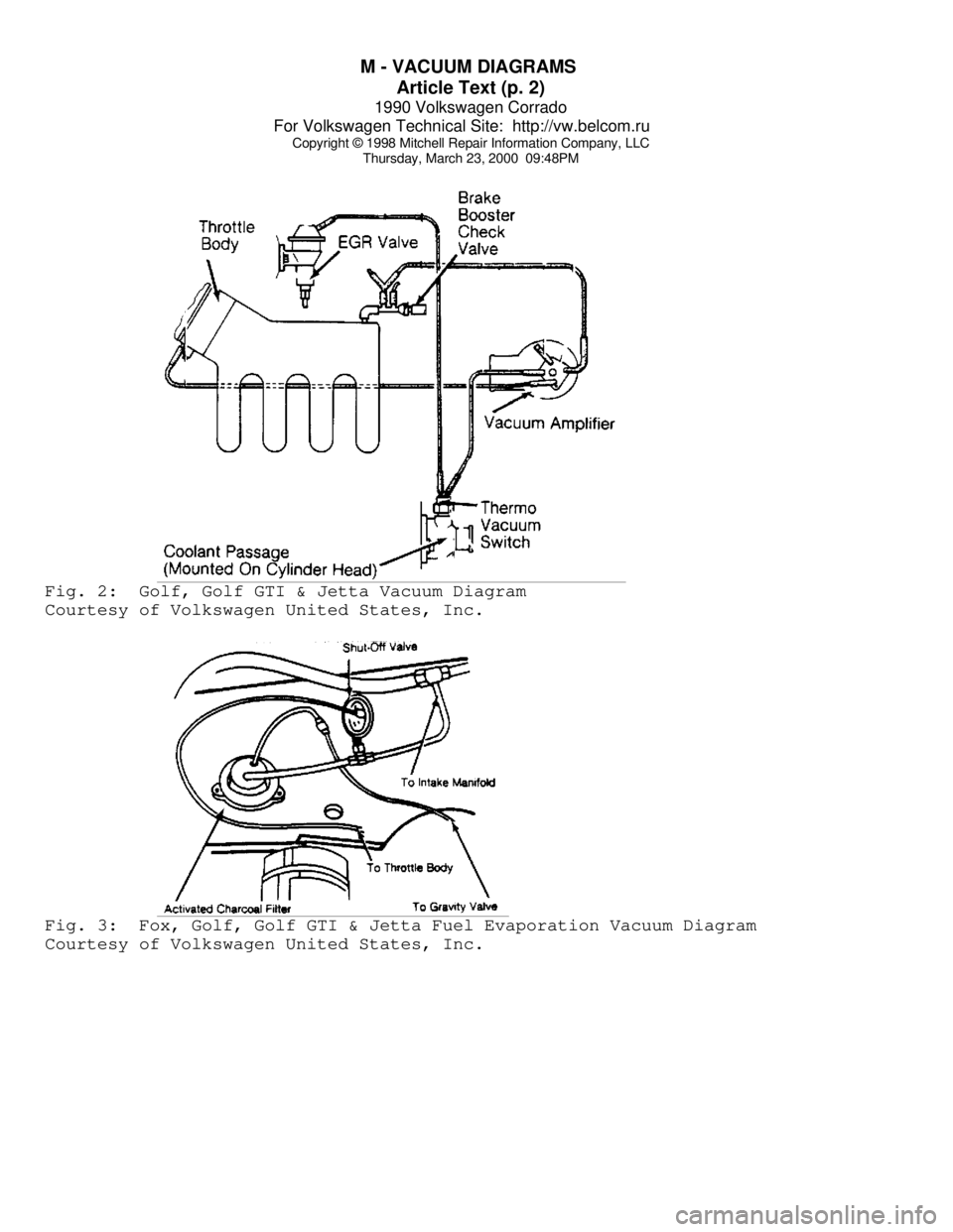 VOLKSWAGEN CORRADO 1990  Repair Manual M - VACUUM DIAGRAMS 
Article Text (p. 2)
1990 Volkswagen Corrado
For Volkswagen Technical Site:  http://vw.belcom.ru    
Copyright © 1998 Mitchell Repair Information Company, LLC
Thursday, March 23, 