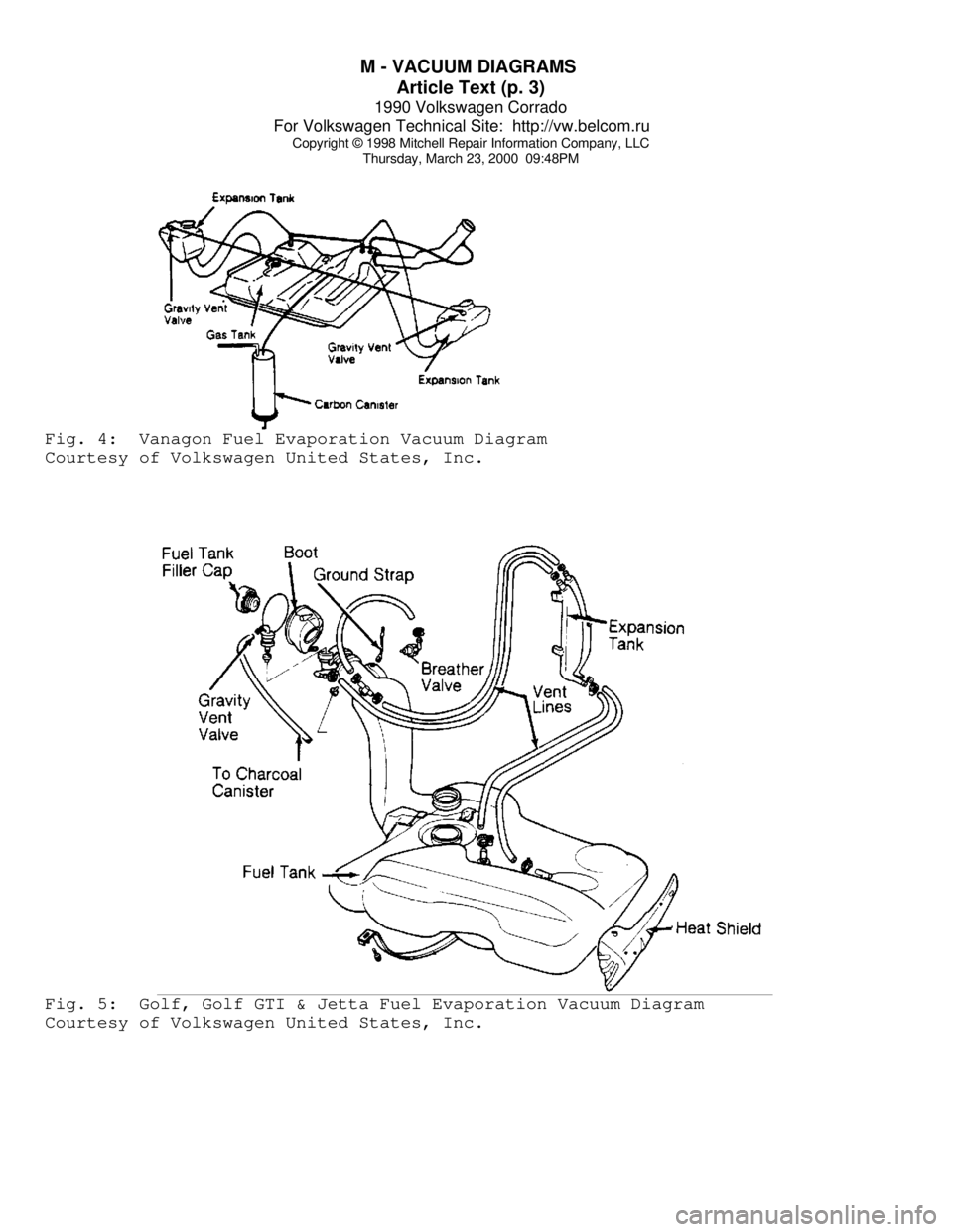 VOLKSWAGEN CORRADO 1990  Repair Manual M - VACUUM DIAGRAMS 
Article Text (p. 3)
1990 Volkswagen Corrado
For Volkswagen Technical Site:  http://vw.belcom.ru    
Copyright © 1998 Mitchell Repair Information Company, LLC
Thursday, March 23, 