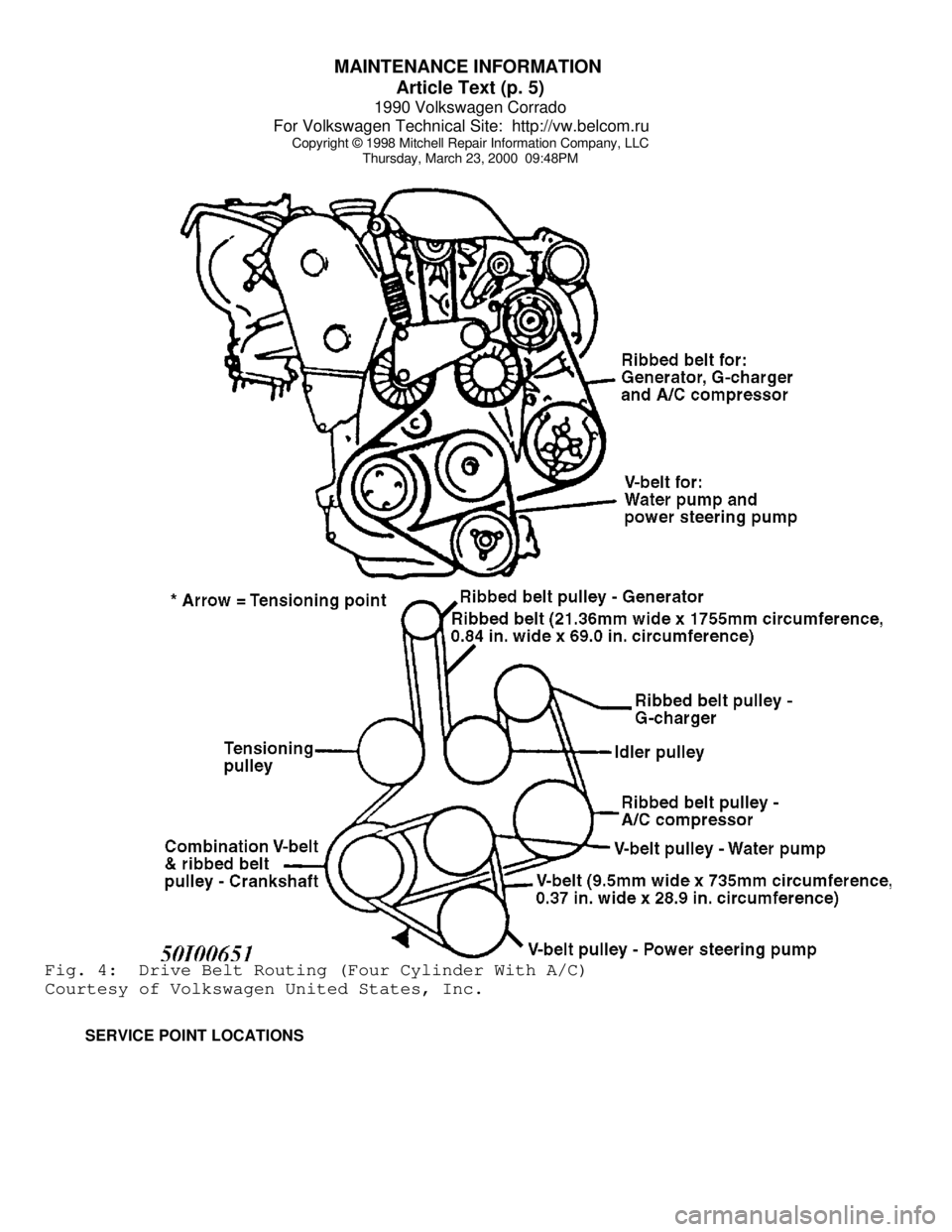 VOLKSWAGEN CORRADO 1990  Repair Manual MAINTENANCE INFORMATION 
Article Text (p. 5)
1990 Volkswagen Corrado
For Volkswagen Technical Site:  http://vw.belcom.ru    
Copyright © 1998 Mitchell Repair Information Company, LLC
Thursday, March 