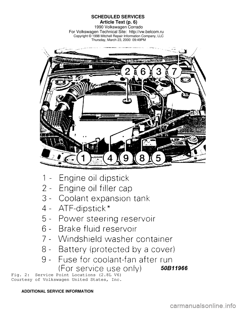 VOLKSWAGEN CORRADO 1990  Repair Manual SCHEDULED SERVICES 
Article Text (p. 6)
1990 Volkswagen Corrado
For Volkswagen Technical Site:  http://vw.belcom.ru    
Copyright © 1998 Mitchell Repair Information Company, LLC
Thursday, March 23, 2