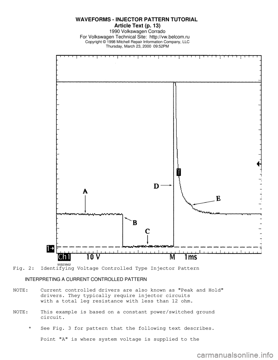 VOLKSWAGEN CORRADO 1990  Repair Manual WAVEFORMS - INJECTOR PATTERN TUTORIAL 
Article Text (p. 13)
1990 Volkswagen Corrado
For Volkswagen Technical Site:  http://vw.belcom.ru    
Copyright © 1998 Mitchell Repair Information Company, LLC
T