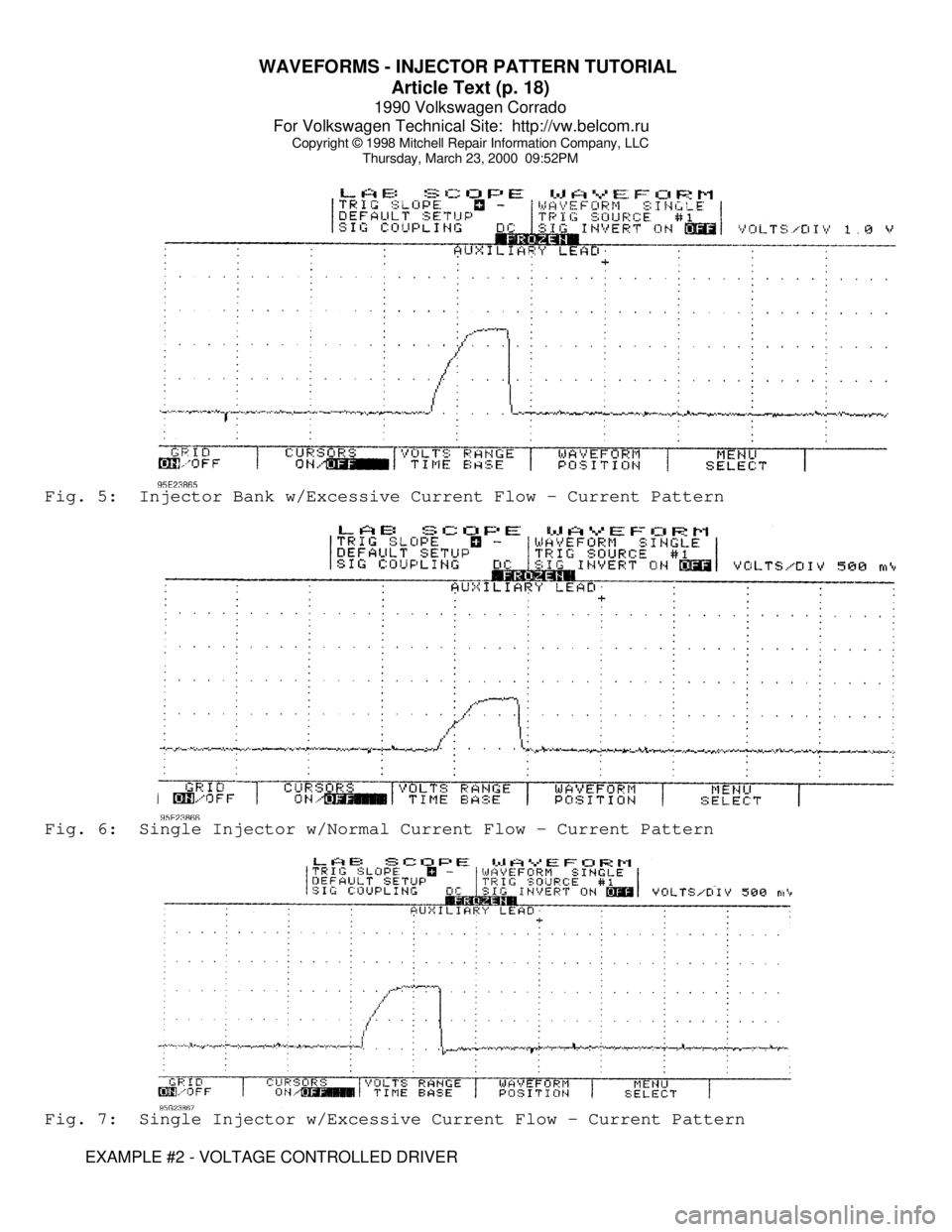 VOLKSWAGEN CORRADO 1990  Repair Manual WAVEFORMS - INJECTOR PATTERN TUTORIAL 
Article Text (p. 18)
1990 Volkswagen Corrado
For Volkswagen Technical Site:  http://vw.belcom.ru    
Copyright © 1998 Mitchell Repair Information Company, LLC
T