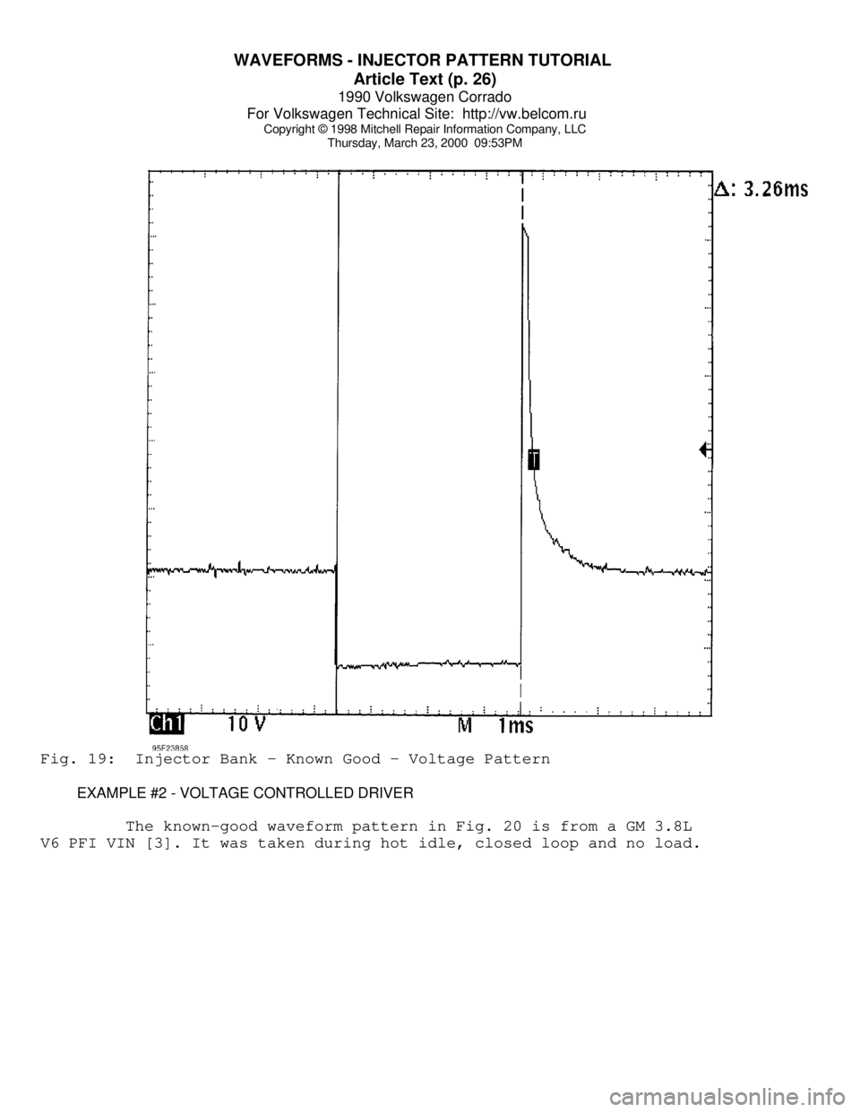 VOLKSWAGEN CORRADO 1990  Repair Manual WAVEFORMS - INJECTOR PATTERN TUTORIAL 
Article Text (p. 26)
1990 Volkswagen Corrado
For Volkswagen Technical Site:  http://vw.belcom.ru    
Copyright © 1998 Mitchell Repair Information Company, LLC
T