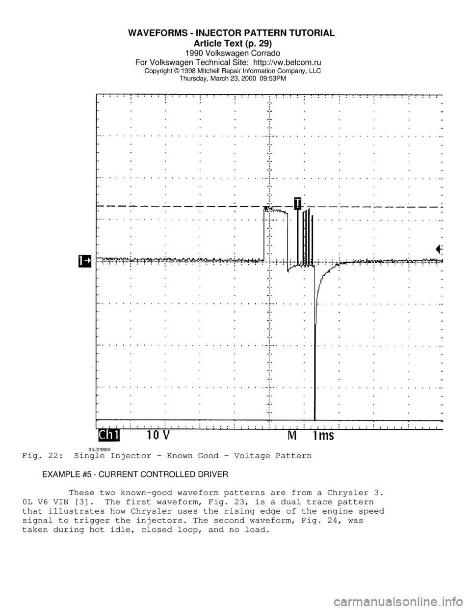VOLKSWAGEN CORRADO 1990  Repair Manual WAVEFORMS - INJECTOR PATTERN TUTORIAL 
Article Text (p. 29)
1990 Volkswagen Corrado
For Volkswagen Technical Site:  http://vw.belcom.ru    
Copyright © 1998 Mitchell Repair Information Company, LLC
T