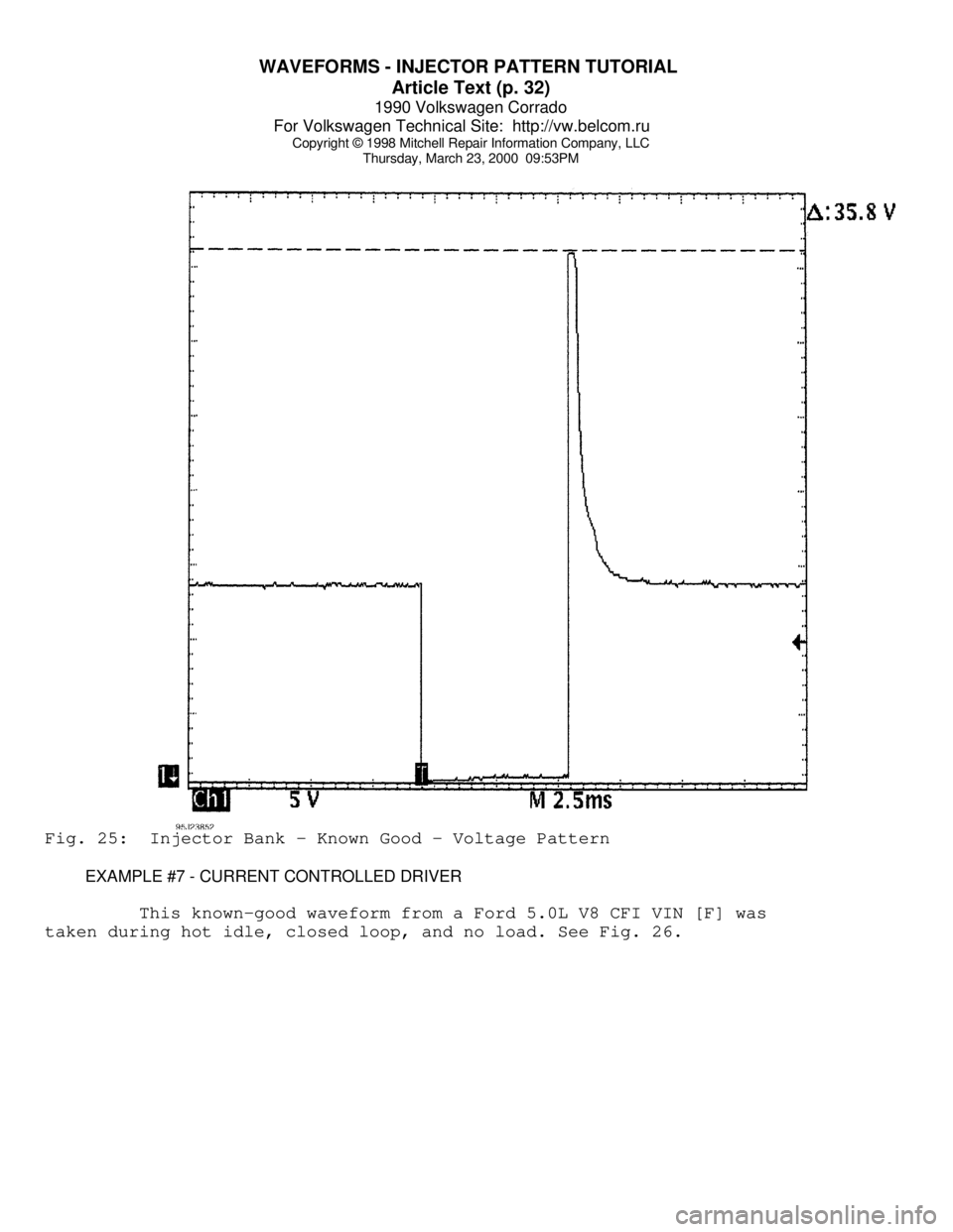 VOLKSWAGEN CORRADO 1990  Repair Manual WAVEFORMS - INJECTOR PATTERN TUTORIAL 
Article Text (p. 32)
1990 Volkswagen Corrado
For Volkswagen Technical Site:  http://vw.belcom.ru    
Copyright © 1998 Mitchell Repair Information Company, LLC
T