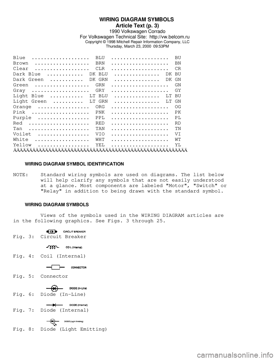 VOLKSWAGEN CORRADO 1990 Repair Manual WIRING DIAGRAM SYMBOLS
Article Text (p. 3)
1990 Volkswagen Corrado
For Volkswagen Technical Site: http://vw.belcom.ru
Copyright © 1998 Mitchell Repair Information Company, LLC
Thursday, March 2 VOLKSWAGEN CORRADO 1990 Repair Manual WIRING DIAGRAM SYMBOLS
Article Text (p. 3)
1990 Volkswagen Corrado
For Volkswagen Technical Site: http://vw.belcom.ru
Copyright © 1998 Mitchell Repair Information Company, LLC
Thursday, March 2