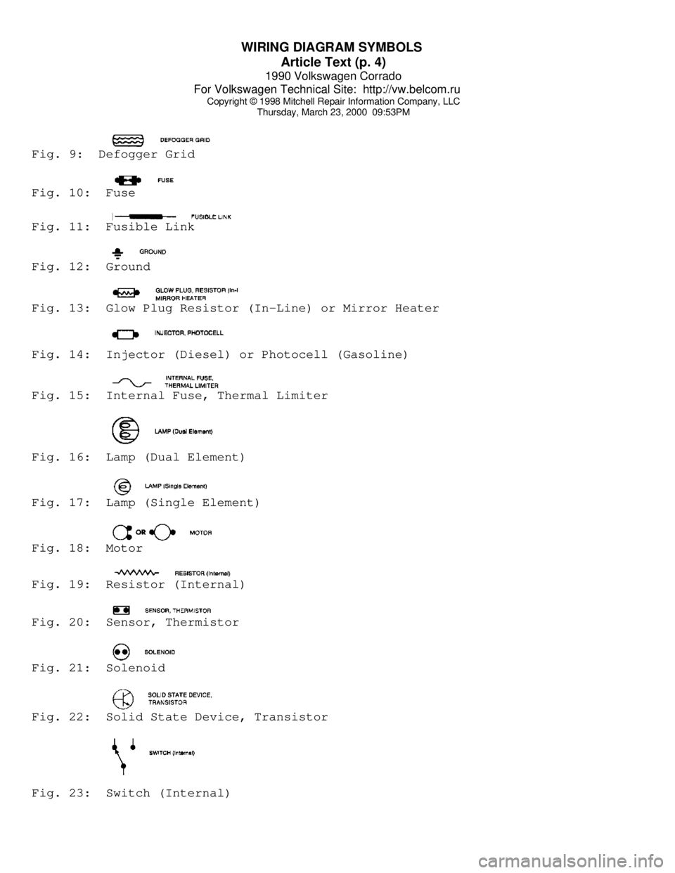 VOLKSWAGEN CORRADO 1990  Repair Manual WIRING DIAGRAM SYMBOLS 
Article Text (p. 4)
1990 Volkswagen Corrado
For Volkswagen Technical Site:  http://vw.belcom.ru    
Copyright © 1998 Mitchell Repair Information Company, LLC
Thursday, March 2