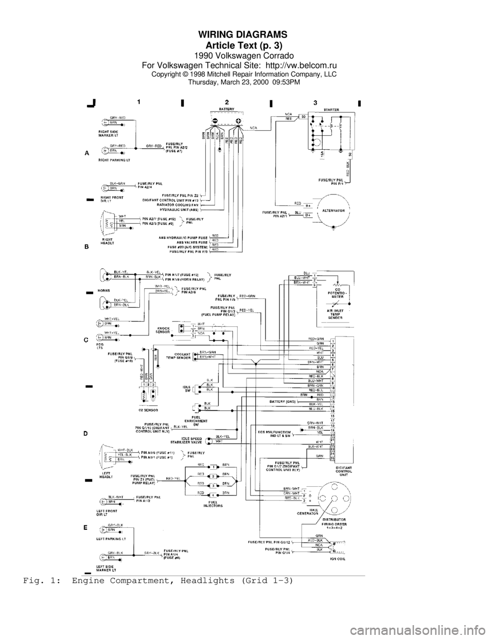 VOLKSWAGEN CORRADO 1990  Repair Manual WIRING DIAGRAMS 
Article Text (p. 3)
1990 Volkswagen Corrado
For Volkswagen Technical Site:  http://vw.belcom.ru    
Copyright © 1998 Mitchell Repair Information Company, LLC
Thursday, March 23, 2000