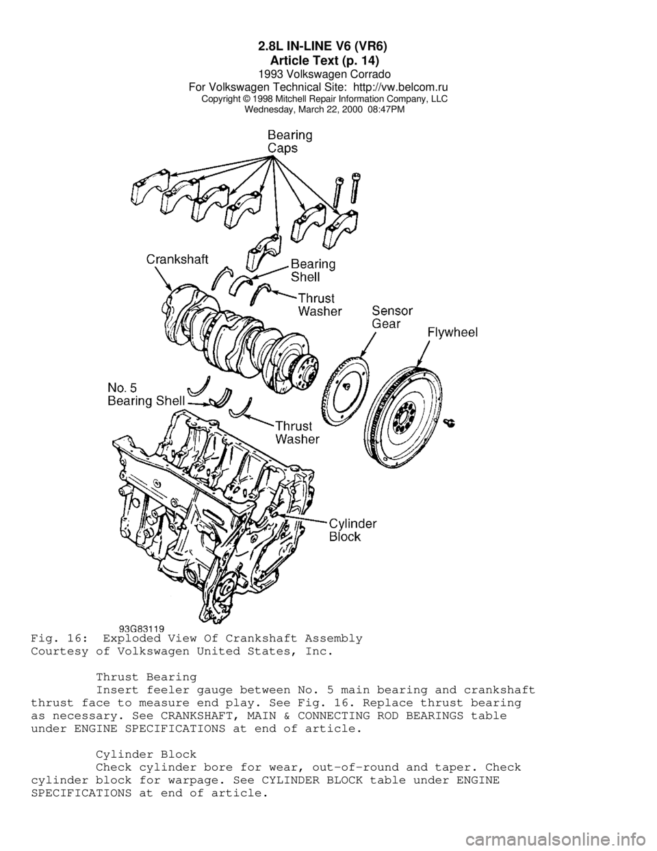 VOLKSWAGEN CORRADO 1993  Repair Manual 2.8L IN-LINE V6 (VR6) 
Article Text (p. 14)
1993 Volkswagen Corrado
For Volkswagen Technical Site:  http://vw.belcom.ru    
Copyright © 1998 Mitchell Repair Information Company, LLC
Wednesday, March 