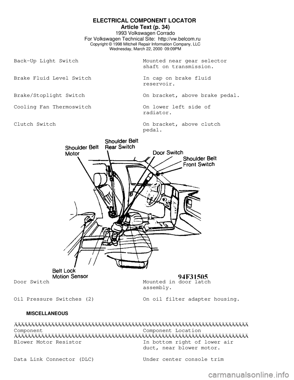 VOLKSWAGEN CORRADO 1993  Repair Manual ELECTRICAL COMPONENT LOCATOR 
Article Text (p. 34)
1993 Volkswagen Corrado
For Volkswagen Technical Site:  http://vw.belcom.ru    
Copyright © 1998 Mitchell Repair Information Company, LLC
Wednesday,