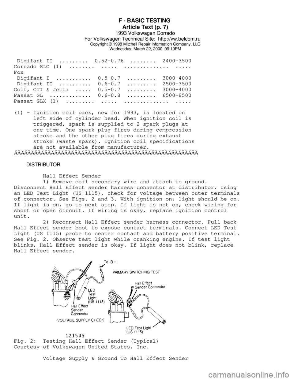 VOLKSWAGEN CORRADO 1993  Repair Manual F - BASIC TESTING 
Article Text (p. 7)
1993 Volkswagen Corrado
For Volkswagen Technical Site:  http://vw.belcom.ru    
Copyright © 1998 Mitchell Repair Information Company, LLC
Wednesday, March 22, 2