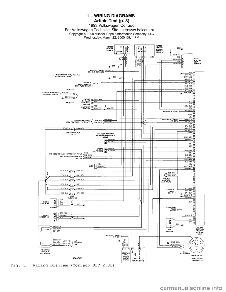 VOLKSWAGEN CORRADO 1993  Repair Manual L - WIRING DIAGRAMS 
Article Text (p. 3)
1993 Volkswagen Corrado
For Volkswagen Technical Site:  http://vw.belcom.ru    
Copyright © 1998 Mitchell Repair Information Company, LLC
Wednesday, March 22,