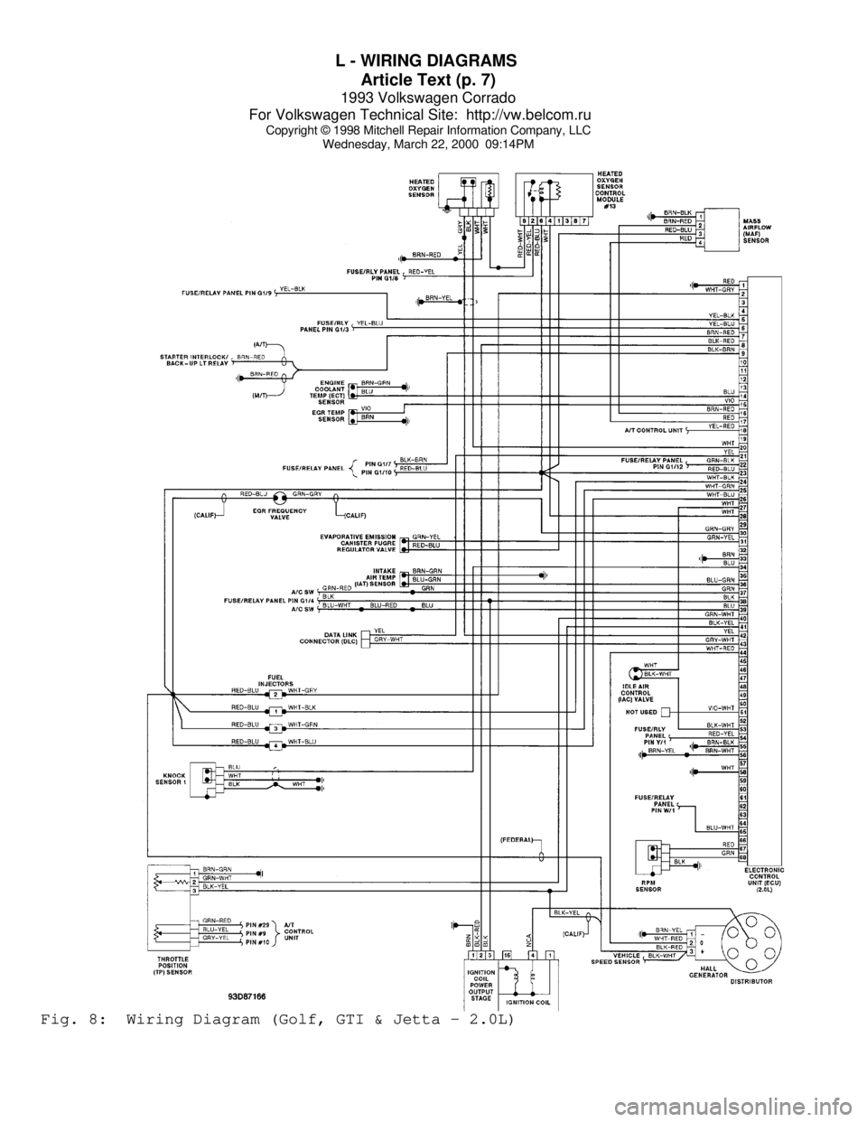 VOLKSWAGEN CORRADO 1993  Repair Manual L - WIRING DIAGRAMS 
Article Text (p. 7)
1993 Volkswagen Corrado
For Volkswagen Technical Site:  http://vw.belcom.ru    
Copyright © 1998 Mitchell Repair Information Company, LLC
Wednesday, March 22,