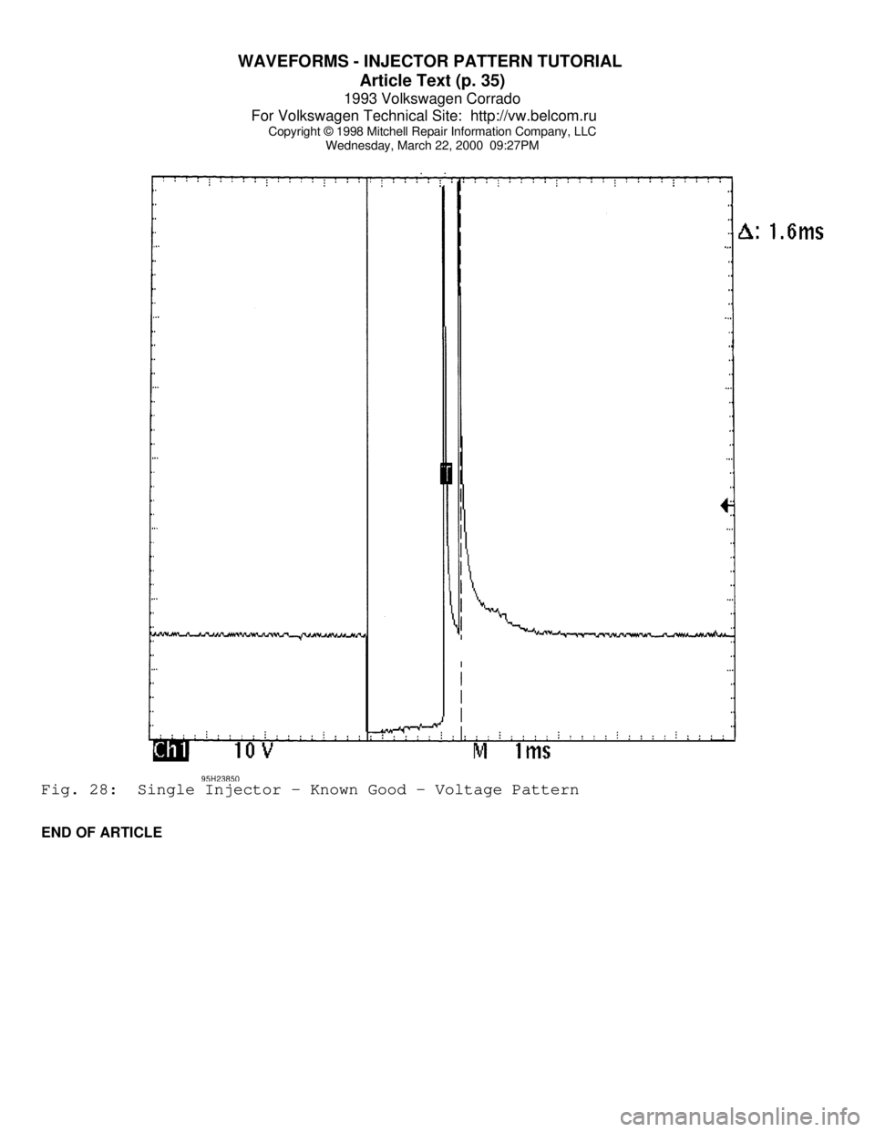 VOLKSWAGEN CORRADO 1993  Repair Manual WAVEFORMS - INJECTOR PATTERN TUTORIAL 
Article Text (p. 35)
1993 Volkswagen Corrado
For Volkswagen Technical Site:  http://vw.belcom.ru    
Copyright © 1998 Mitchell Repair Information Company, LLC
W