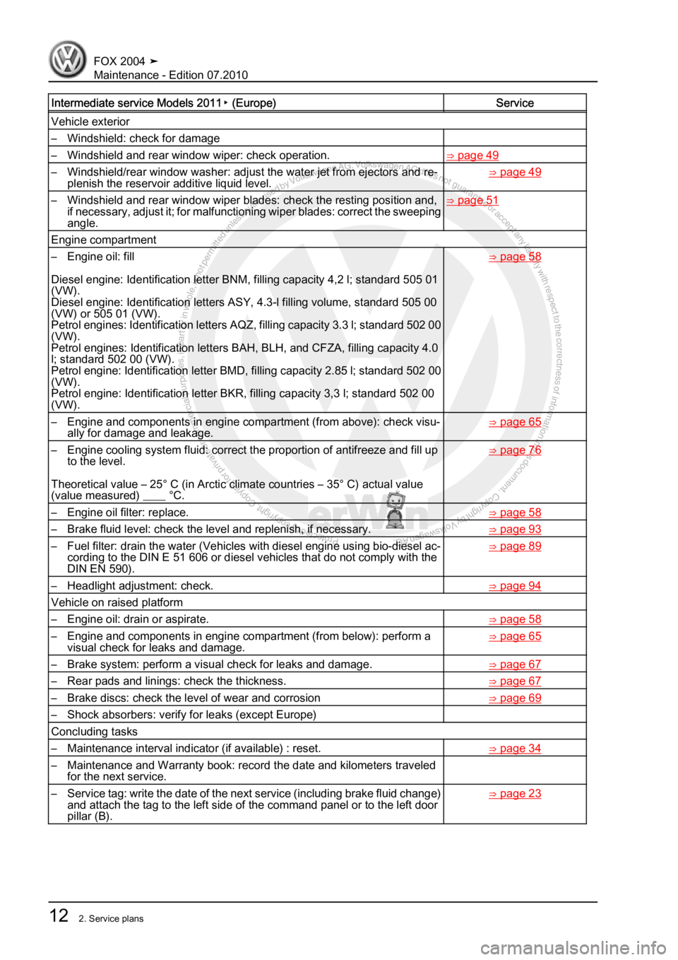VOLKSWAGEN FOX 2004  Service Manual Protected by copyright. Copying for private or commercial purposes, in partor in whole, is not permitted unless authorised by Volkswagen AG. Volkswagen AG does notguarantee or accept any liability wit