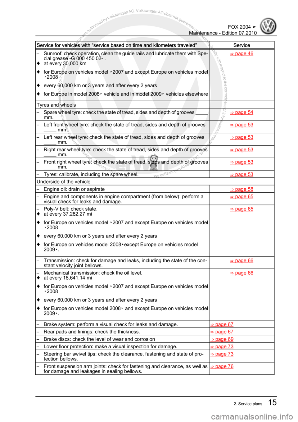 VOLKSWAGEN FOX 2004  Service Manual Protected by copyright. Copying for private or commercial purposes, in partor in whole, is not permitted unless authorised by Volkswagen AG. Volkswagen AG does notguarantee or accept any liability wit
