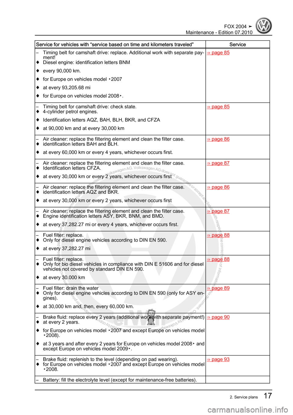 VOLKSWAGEN FOX 2004  Service Manual Protected by copyright. Copying for private or commercial purposes, in partor in whole, is not permitted unless authorised by Volkswagen AG. Volkswagen AG does notguarantee or accept any liability wit