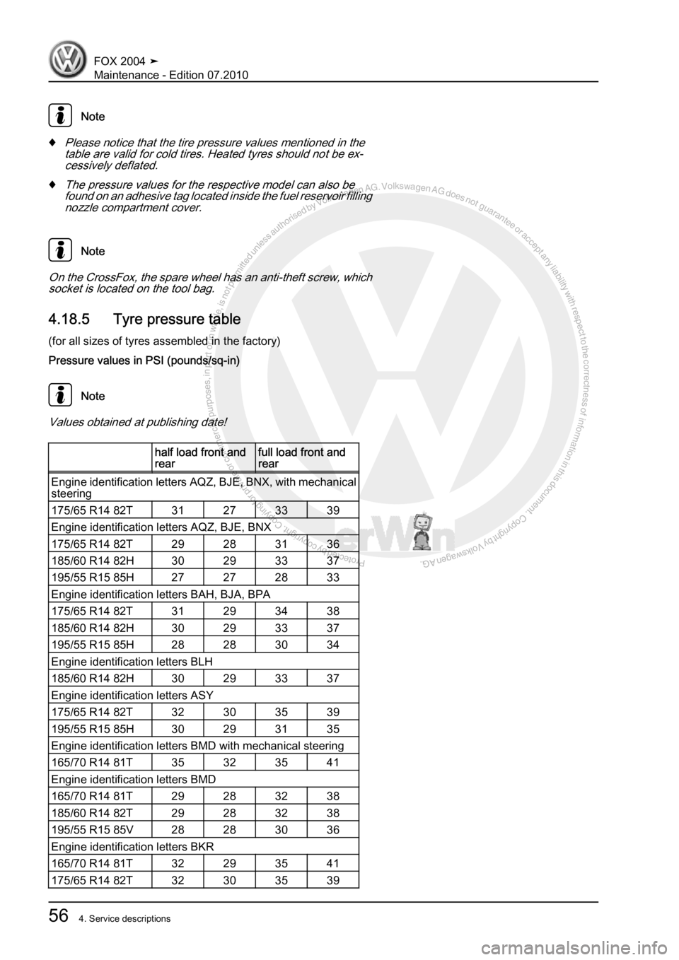 VOLKSWAGEN FOX 2004  Service Manual Protected by copyright. Copying for private or commercial purposes, in partor in whole, is not permitted unless authorised by Volkswagen AG. Volkswagen AG does notguarantee or accept any liability wit