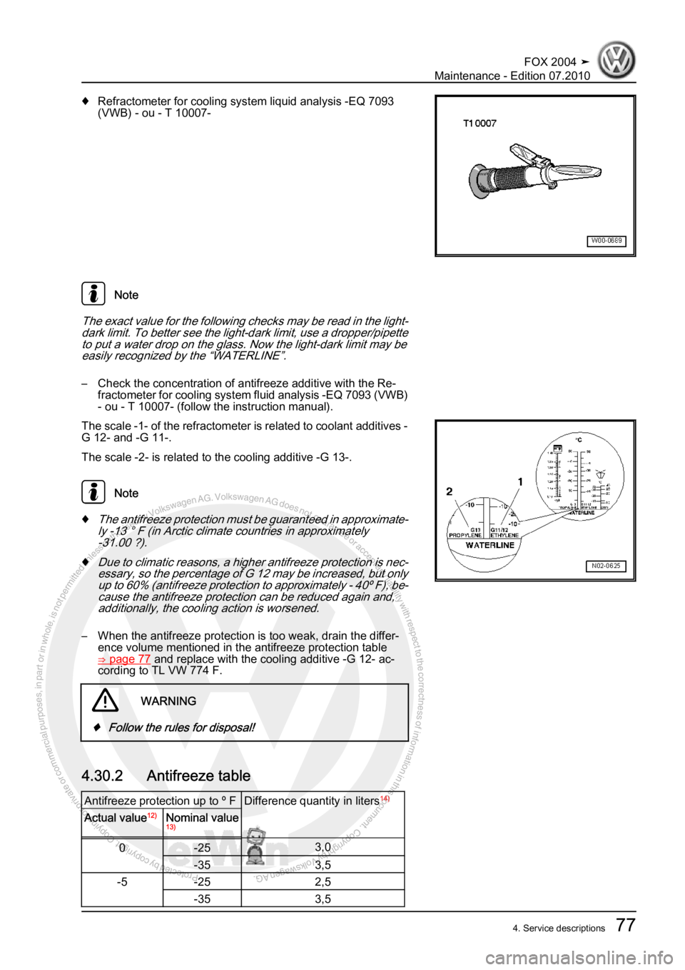 VOLKSWAGEN FOX 2004  Service Manual Protected by copyright. Copying for private or commercial purposes, in partor in whole, is not permitted unless authorised by Volkswagen AG. Volkswagen AG does notguarantee or accept any liability wit