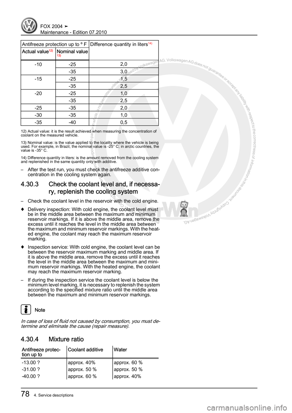 VOLKSWAGEN FOX 2004  Service Manual Protected by copyright. Copying for private or commercial purposes, in partor in whole, is not permitted unless authorised by Volkswagen AG. Volkswagen AG does notguarantee or accept any liability wit