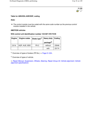 Page 247