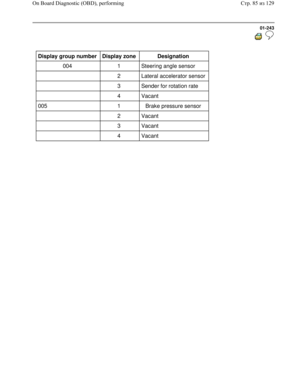 Page 251