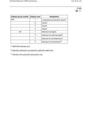 Page 252
