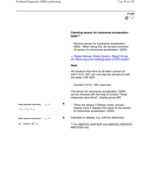 Page 261