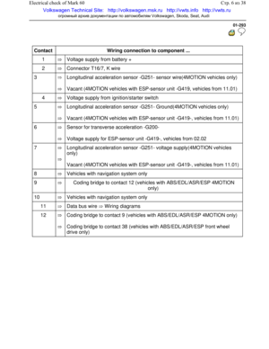 Page 301