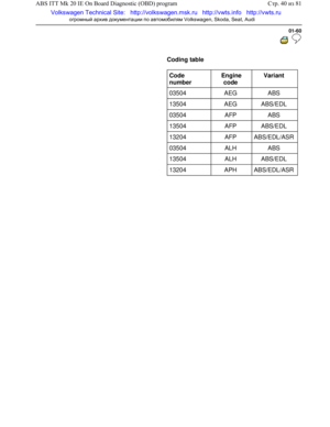 Page 63