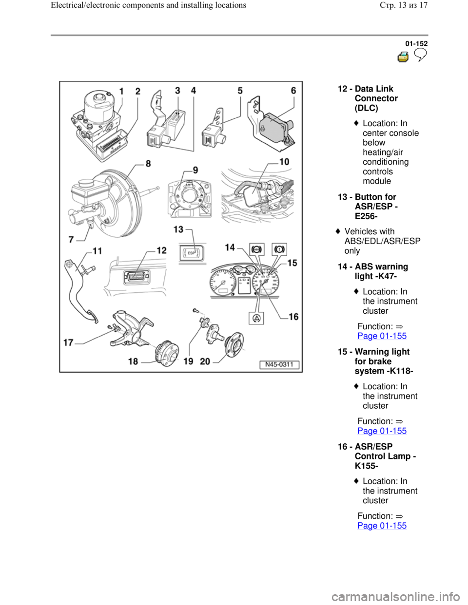 VOLKSWAGEN JETTA 1998  Service Manual Downloaded from www.Manualslib.com manuals search engine 01-152
  
 
  
12 - 
Data Link 
Connector 
(DLC) 
 
Location: In 
center console 
below 
heating/air 
conditioning 
controls 
module 
13 - 
But