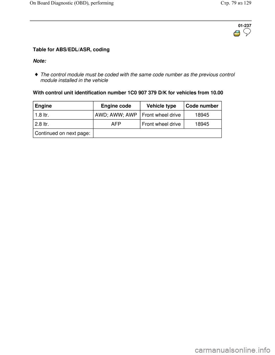 VOLKSWAGEN JETTA 1998  Service Manual Downloaded from www.Manualslib.com manuals search engine 01-237
  
 
Table for ABS/EDL/ASR, coding   
Note:  
 
The control module must be coded with the same code number as the previous control 
modu
