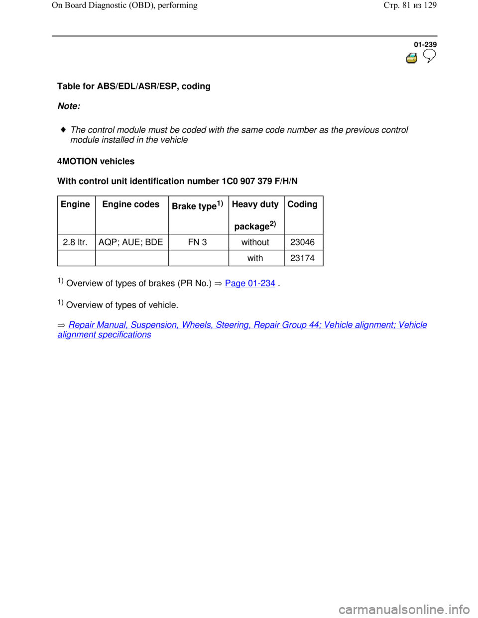 VOLKSWAGEN JETTA 1998  Service Manual Downloaded from www.Manualslib.com manuals search engine 01-239
  
 
Table for ABS/EDL/ASR/ESP, coding  
Note:  
 
The control module must be coded with the same code number as the previous control 
m