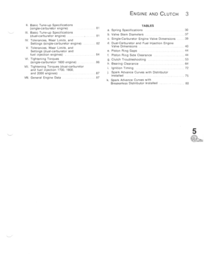 Page 196