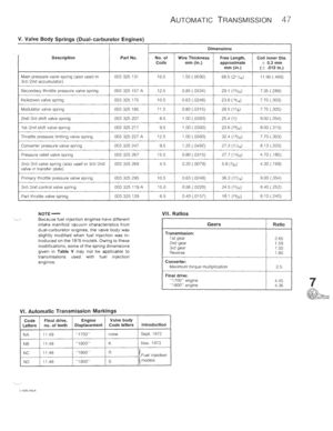 Page 392