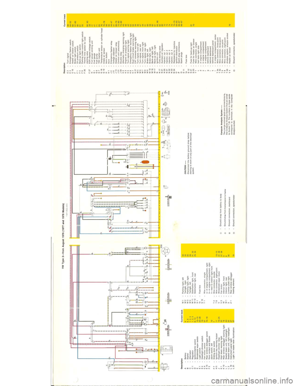 VOLKSWAGEN T2 1968  Service Manual 