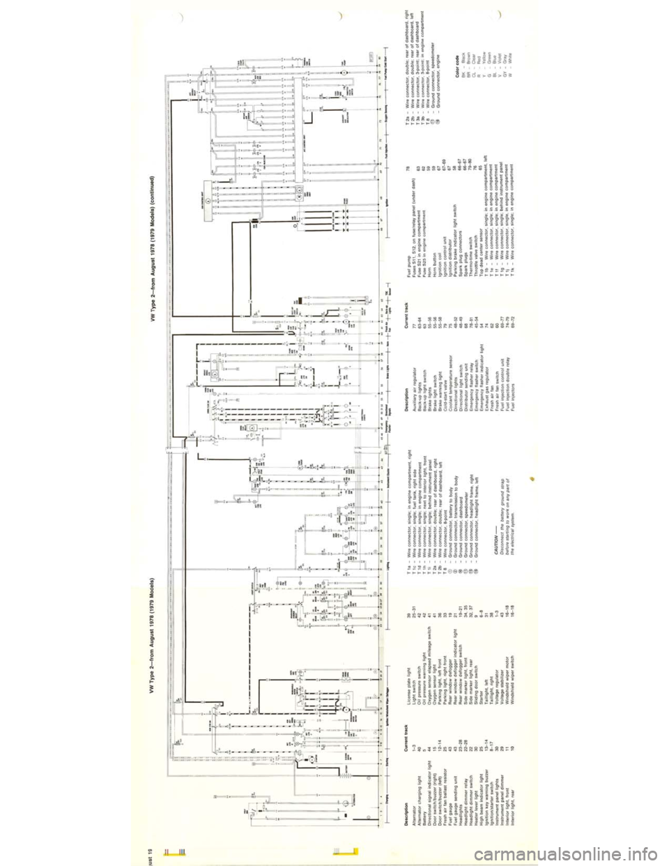 VOLKSWAGEN T2 1968  Service Manual 
