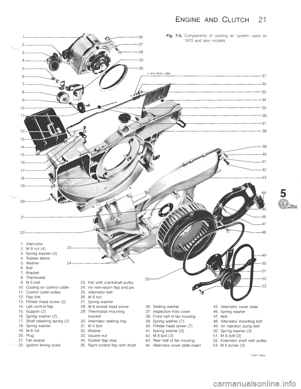 VOLKSWAGEN T2 1968  Service Manual 