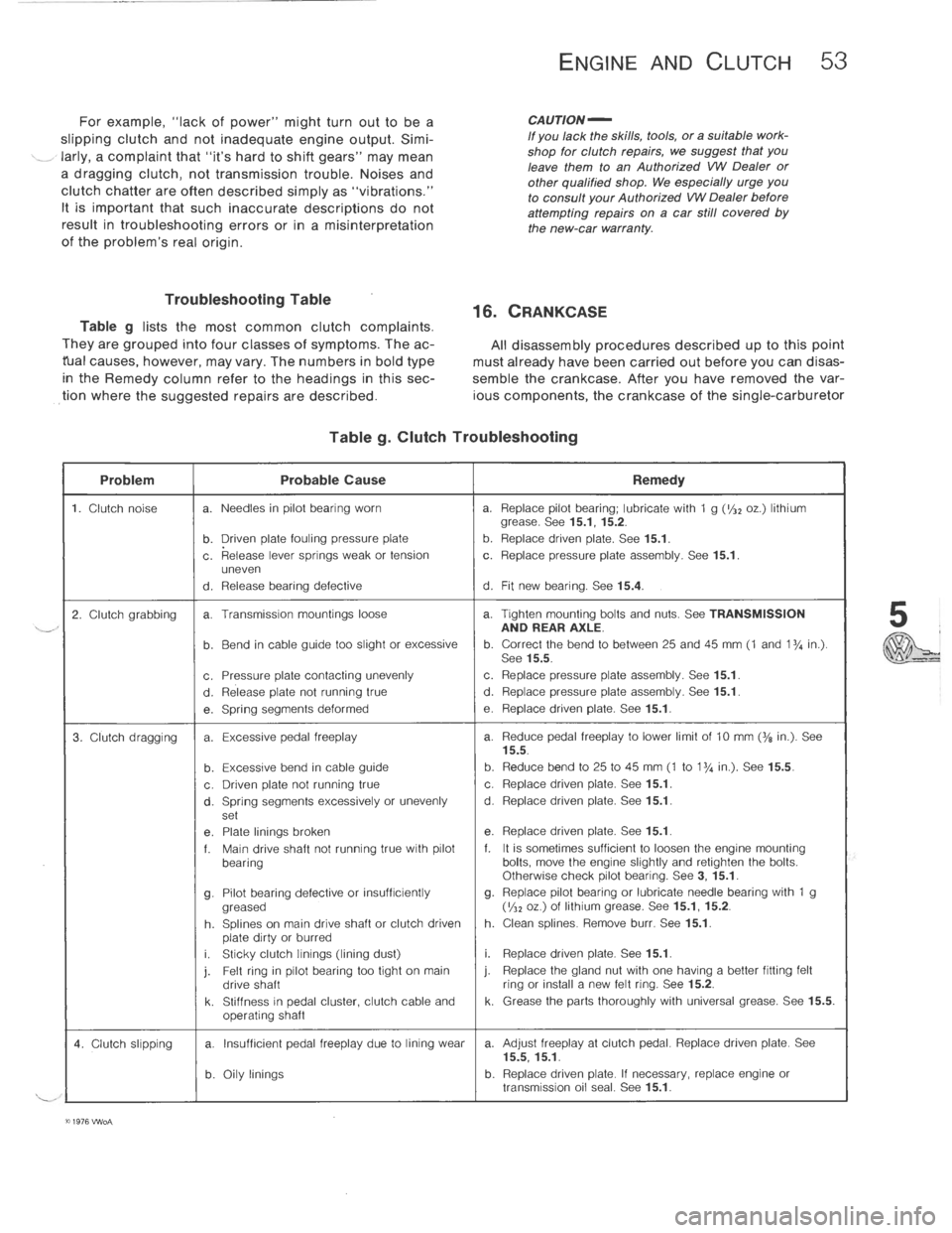 VOLKSWAGEN T2 1968  Service Manual 