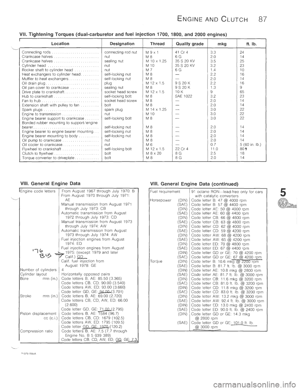 VOLKSWAGEN T2 1968  Service Manual 
